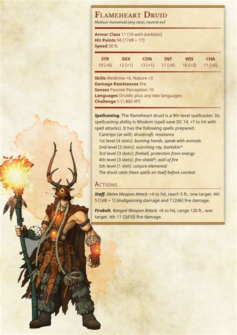 NPC/Monsters .